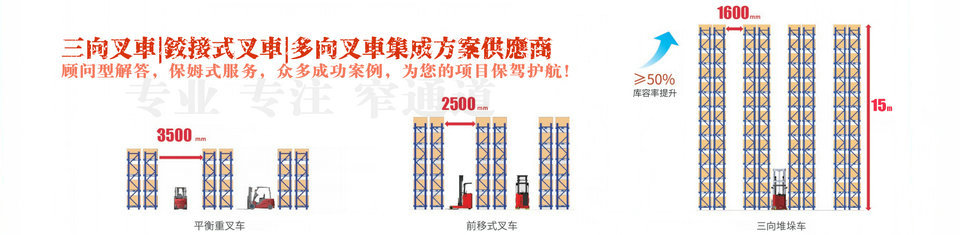 打造百年馳騰、做華南一流的物流設備企業